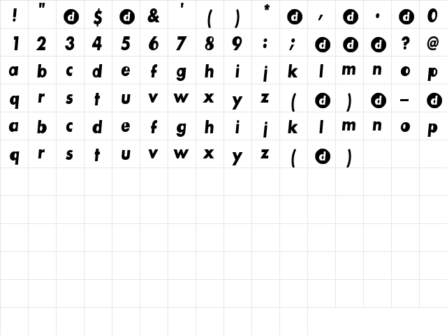Sugaree Regular  glyph index