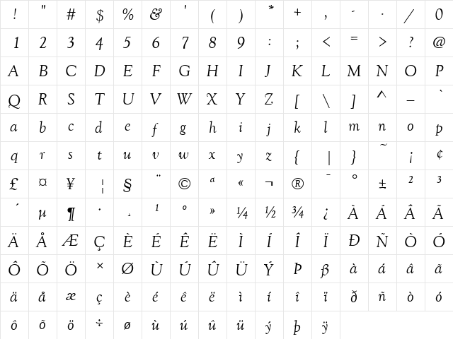 Goudy Old Style2 Italic  glyph index