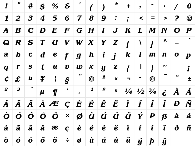 ITC Korinna Std Extra Bold Kur  glyph index