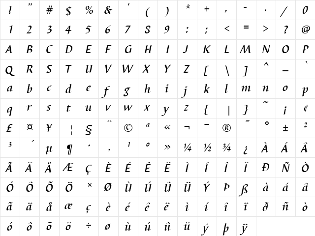 Barbedor T Italic  glyph index