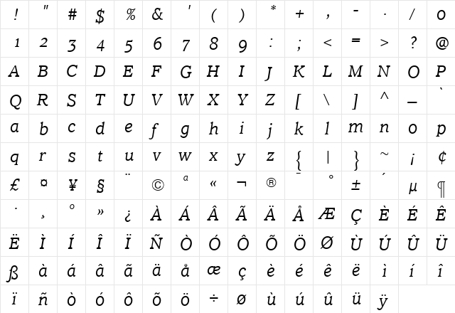 ClaremontLightItalicOS Roman  glyph index