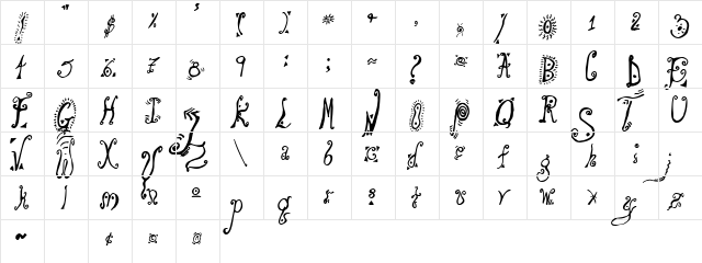 Loony Regular  glyph index