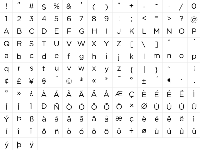 Gotham Rounded Book  glyph index