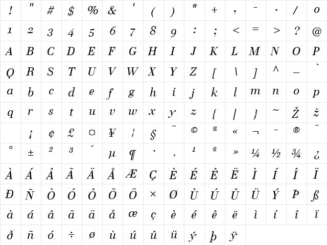 Cellini-RegularItalic Regular  glyph index