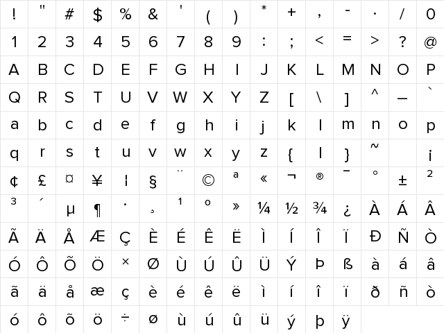 Proxima Nova Rg Regular  glyph index