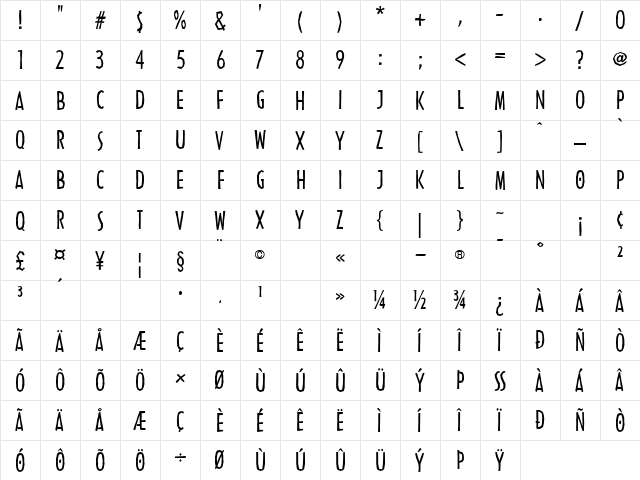 LTNordica Regular  glyph index