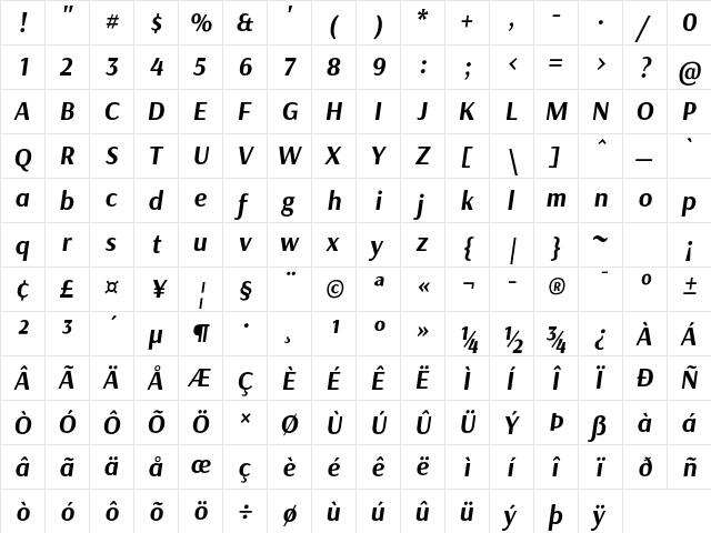 Arsenal Bold Italic  glyph index