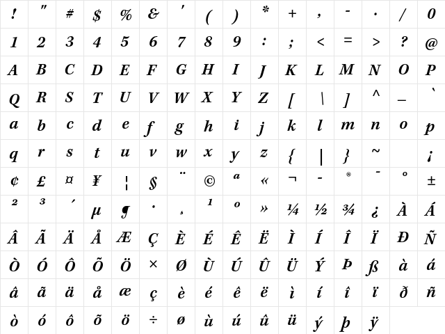 Kepler Std Semibold Italic Caption  glyph index