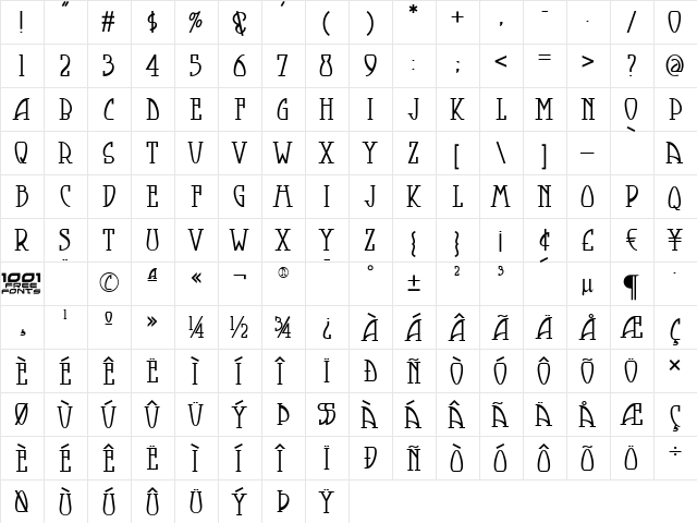 Smorgasbord NF Regular  glyph index