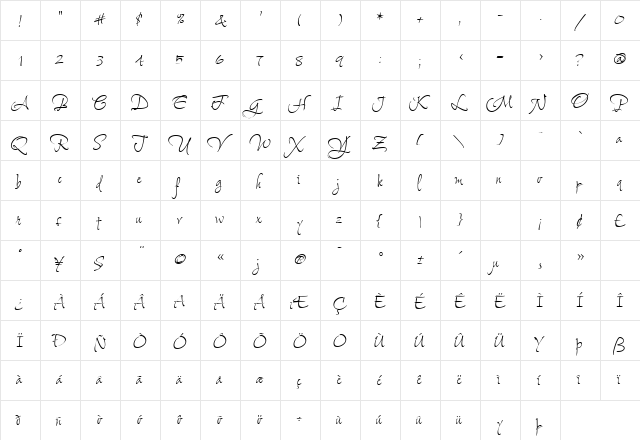 ShalimarSwashROB Regular  glyph index