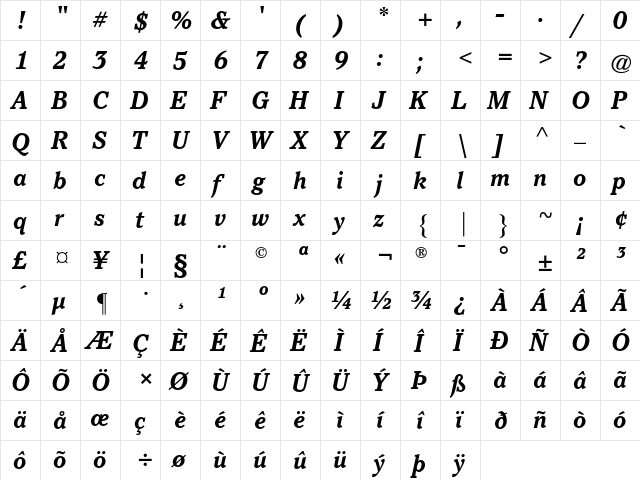 ATPacella Regular  glyph index