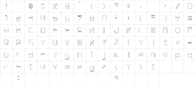 Coil ALl  glyph index