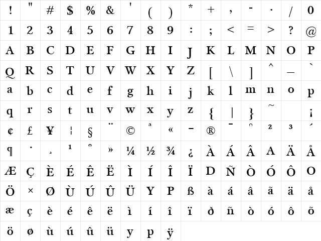 Miramar Bold  glyph index