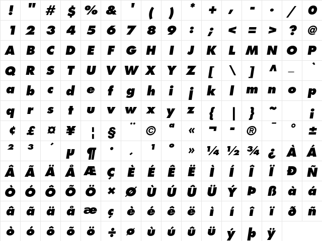Futura Std Extra Bold Oblique  glyph index