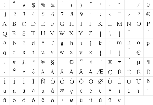 Riccione-Xlight Regular  glyph index