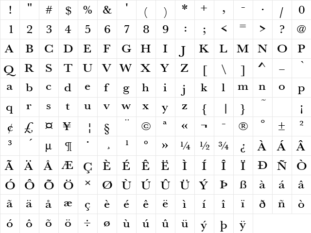 URWBaskerTMedExtWid Regular  glyph index