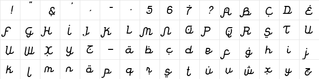 Rodja Slanted Rodja Slanted  glyph index
