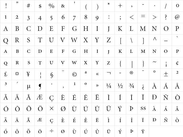 Minion Display SC  glyph index