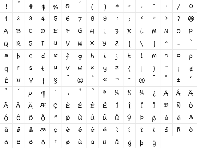 EscriptLL Medium  glyph index
