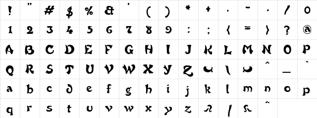 Sloody Regular  glyph index