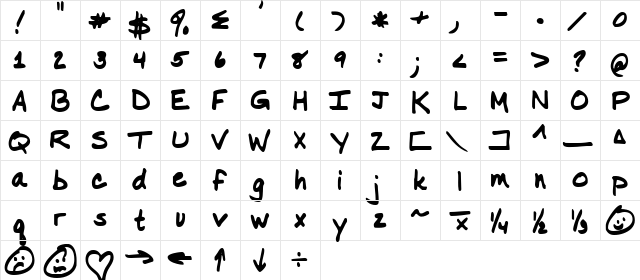 Nancy Print  glyph index