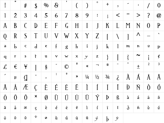 Gandy Dancer NF Regular  glyph index