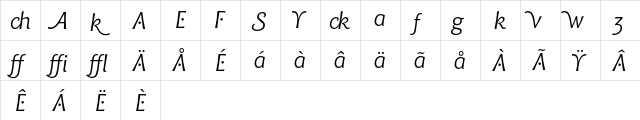 Bitstream Chianti Italic Alternate  glyph index