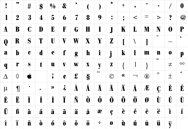 ModernBodoniCondHeavy Regular  glyph index
