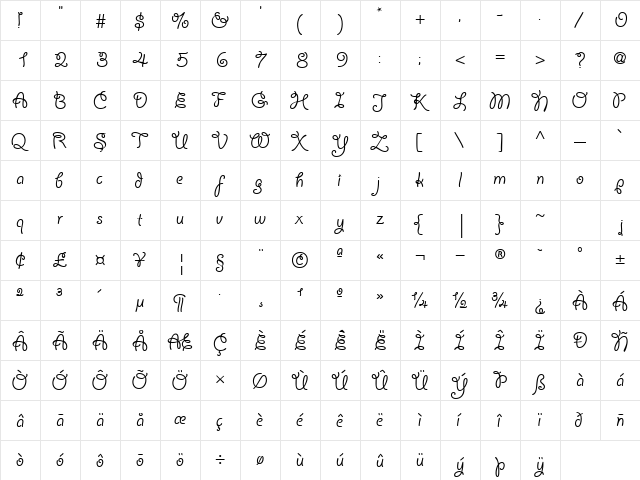 YaHooSSK Regular  glyph index