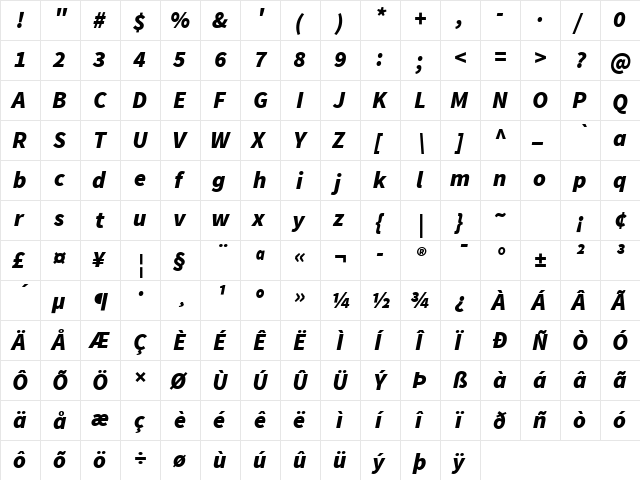 Source Sans Pro Black Italic  glyph index