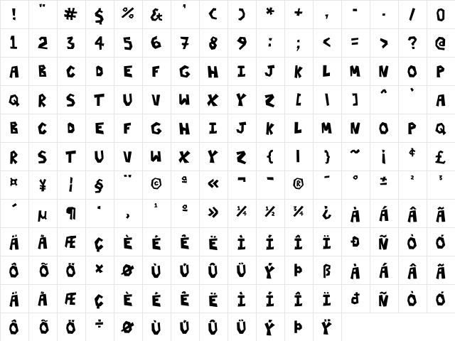 ThreeHours Medium  glyph index