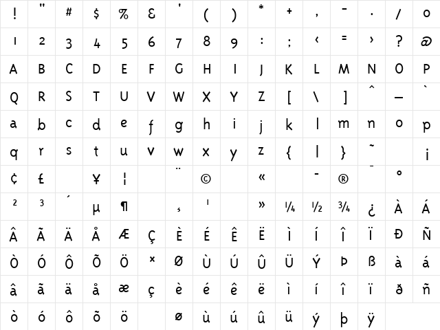 TriplexLightOldstyle Regular  glyph index