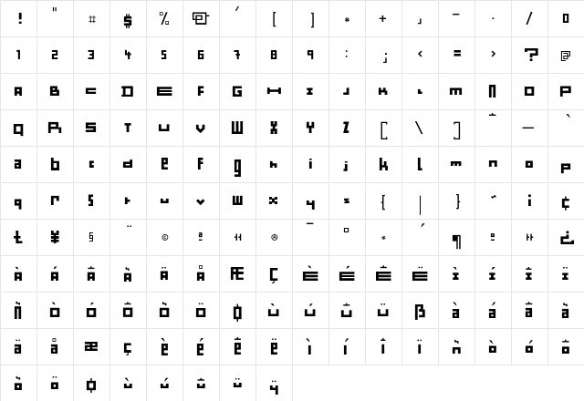 Minimum NoirSol  glyph index
