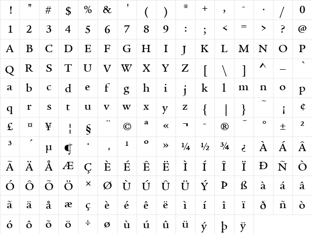 ITCLegacySerif LT Medium Regular  glyph index