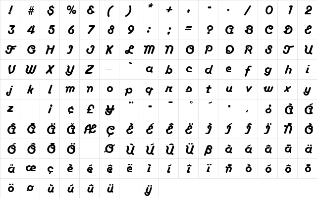 BoaScript Regular  glyph index