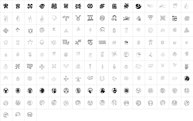 Frutiger Capitalis Signs  glyph index