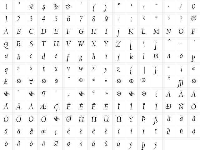FBCalifornian Italic  glyph index