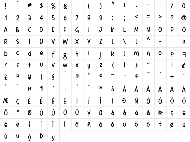 Moomycraft Regular  glyph index