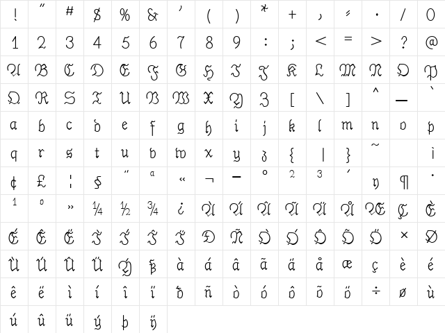 PhrackSle Plain  glyph index