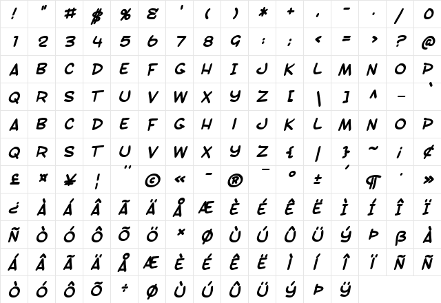 SF Toontime Bold Italic  glyph index