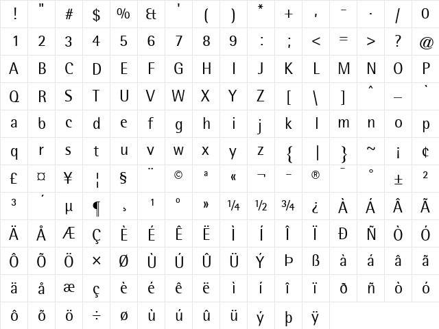 RotisSemiSans Regular  glyph index