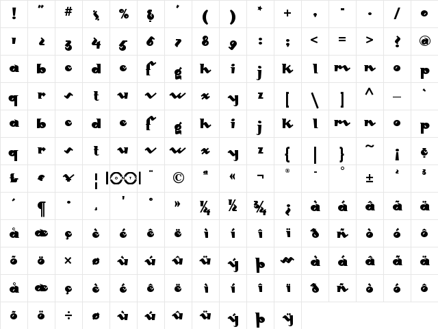 Mondo Redondo NF Regular  glyph index