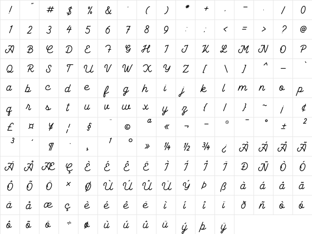 Bathavia Regular  glyph index