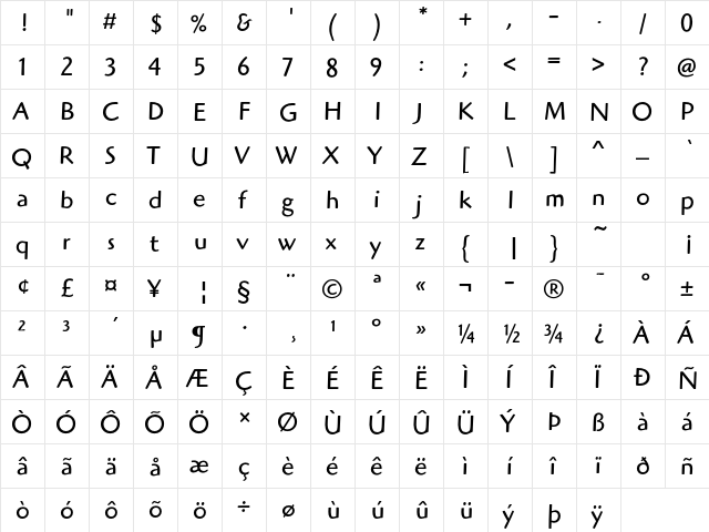 Highlander ITC Book Regular  glyph index
