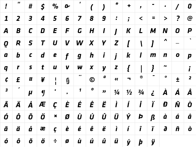 Klavika Bold Bold Italic TF  glyph index