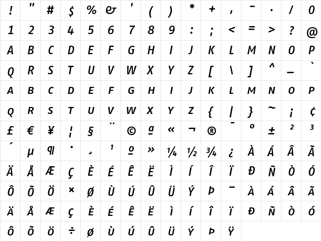 FagoNoTf MedItalicCaps  glyph index