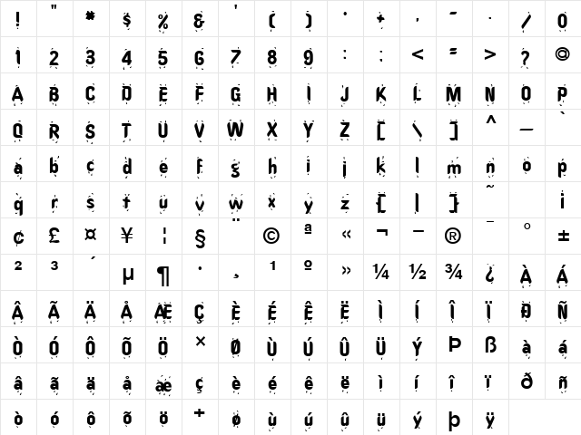 HotStuff Normal  glyph index