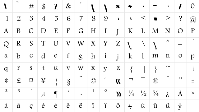 Motken K Nasim Motken K Nasim  glyph index
