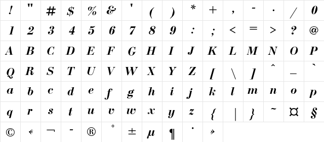 BodoniC Bold Italic  glyph index