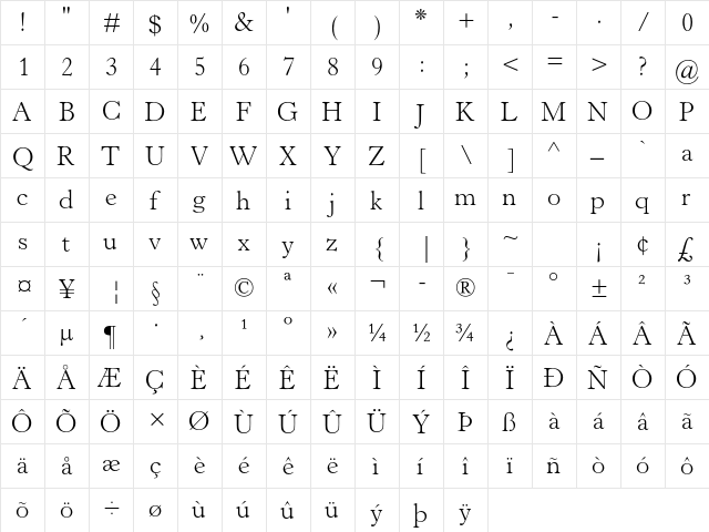 Horley Old Style MT Std Light  glyph index
